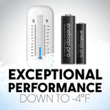 Panasonic Eneloop Pro AA Batteries - BK-3HCCA8BA - 8 Pack (12 Packs)
