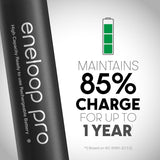 Panasonic Eneloop Pro AAA Batteries - BK-4HCCA8BA - 8 Pack (12 Packs)