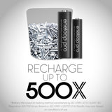 Panasonic Eneloop Pro AA Batteries - BK-3HCCA8BA - 8 Pack (12 Packs)