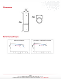 Ultralife BA-5368/U - UB2776 Battery (Case of 200)