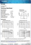 Renata CR1225 Battery (50 Pieces)