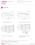 Murata CR1616 Battery (100 Pieces)