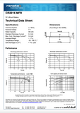 Renata CR2016 Battery (20 Pieces)