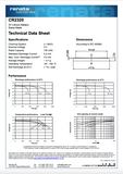 Renata CR2320 Battery (25 Pieces)