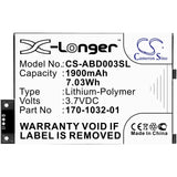 Amazon Kindle 3 - III 170-1032-00 Battery Replacement