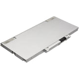 Panasonic CF-VZSU81JS Battery Replacement