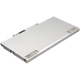 Cameron Sino CS-CRX200NB Battery