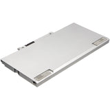 Panasonic CF-VZSU81JS Battery Replacement