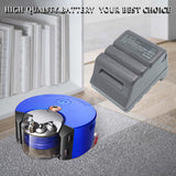 Cameron Sino CS-DYC362VX Battery