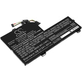Lenovo SB10W67224 Battery Replacement