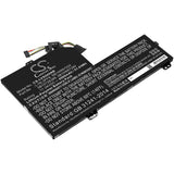 Lenovo L18L3PF6 Battery Replacement