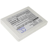 Philips 989803167281 Battery Replacement for Monitor - Defibrillator