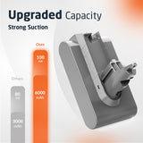 Dyson 967810-23 Battery Replacement for Cordless Vacuum