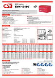 CSB EVH12150F2 Battery - 12V 15Ah AGM .250" Terminals - EVH 12150 F2 - 4 Pieces