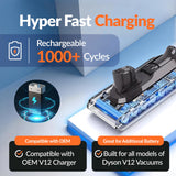 Dyson V12 Detect Slim Fluffy Battery Replacement for Cordless Vacuum