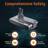Dyson V11 Battery Replacement for Cordless Vacuum - SCREW IN VERSION