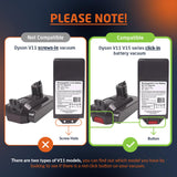 Dyson SV15 Battery Replacement for Cordless Vacuum - V11 -  V15 CLICK IN VERSION