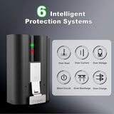 Ring Video Doorbell Camera Battery - 2 Pack & Charger - 7200mAh Rechargeable