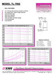 Tadiran TL-7902 - TL-7902/S Battery - 3.6V 1/2AA Lithium